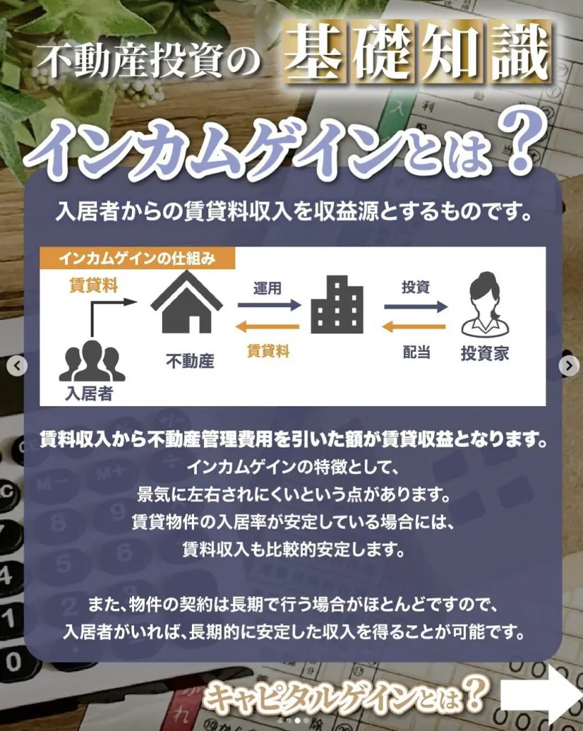 不動産クラファンの基礎知識」 をご紹介 | 大家の教科書